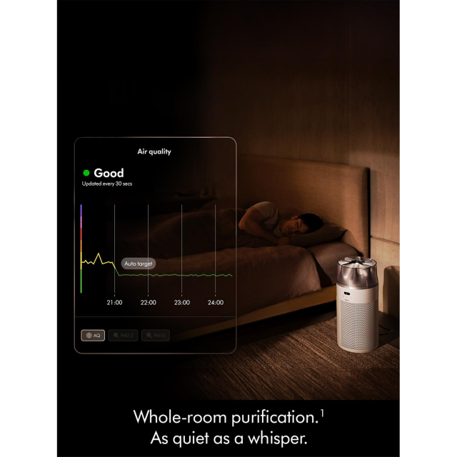 Dyson HJ10 Hush Jet Purifier White/Silver