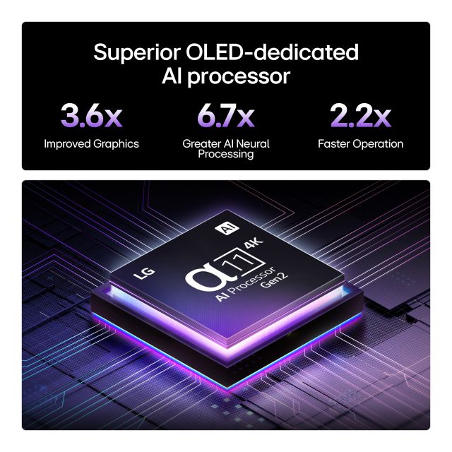 LG OLED48G56LS.AEK OLED evo AI G5 48inch 4K Smart TV