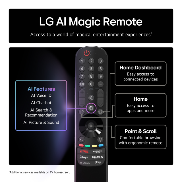 LG OLED65G56LS.AEK OLED evo AI G5 65inch 4K Smart TV